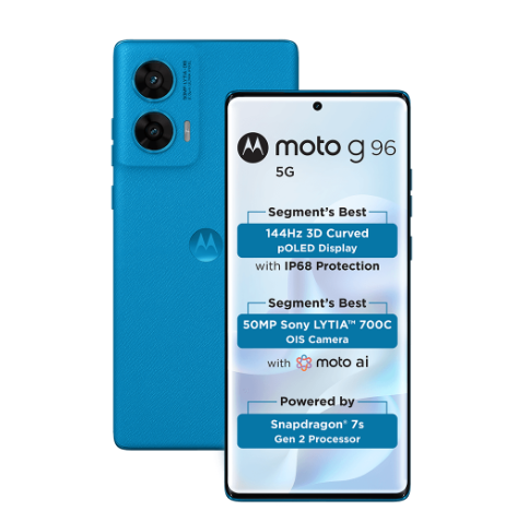 7 Key Highlights of the Moto G96 5G Launching in India on July 9