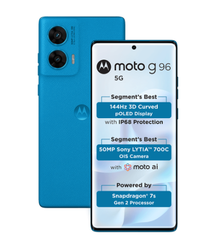 7 Key Highlights of the Moto G96 5G Launching in India on July 9
